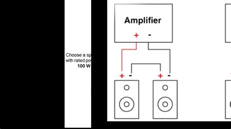 Wiring Speakers In Series Vs Parallel