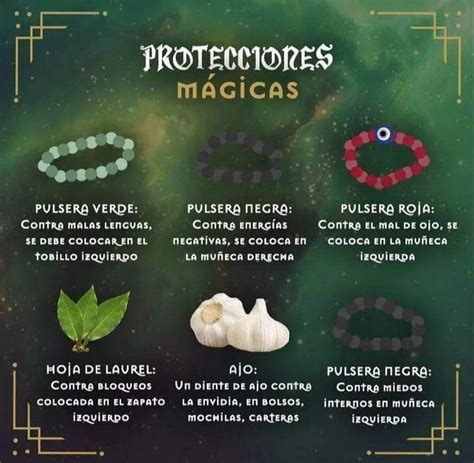 Pin by Ana María Borau Prieto on Protecciones Mágicas Magick book