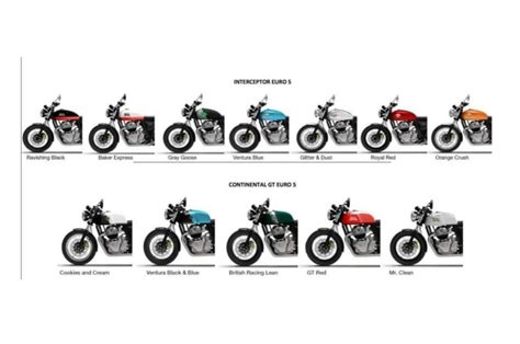 Royal Enfield Interceptor, Continental GT 650 to get new colours | Autonoid