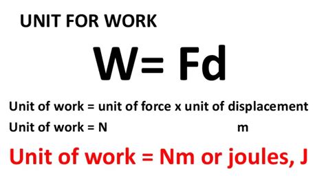 Everything You Need to Know About Work Unit