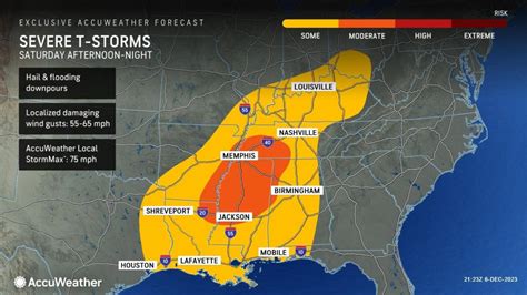 Severe Weather Outbreak Possible This Weekend Across The South East