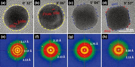 High Resolution Electron Microscopy For Heterogeneous Catalysis Research