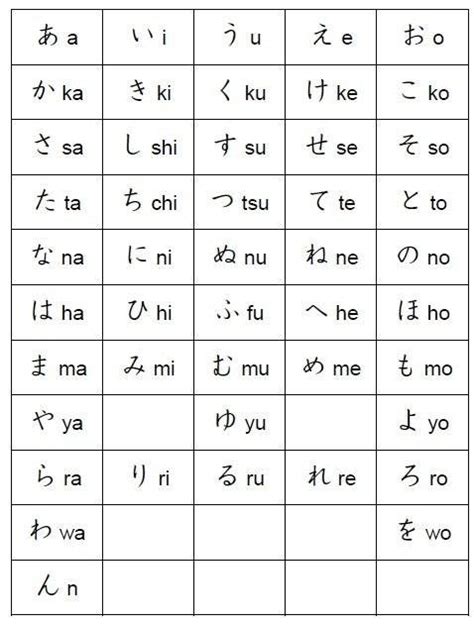 46 Basic Hiragana Alphabet Letters Fun Japanese Learning