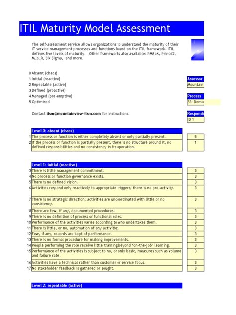 Mountainview Itil Maturity Model Assessment Itil It Service Management