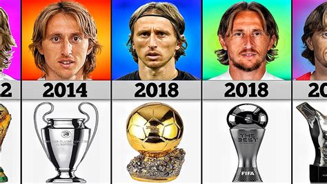 Luka Modric All Trophies And Awards In His Career Youtube