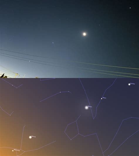 Photos of a Rare Planetary Alignment That Won't Occur Again Until 2040