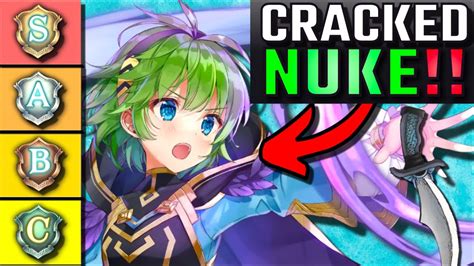 Nino The Assassin Attuned Nino Ginnungagap Analysis Tier Lists