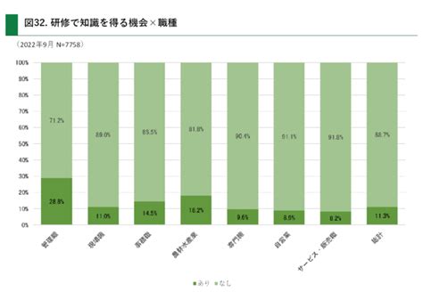 【調査報告書】「社会経済的要因と女性の健康に関する調査提言」を公表｜hgpiのプレスリリース