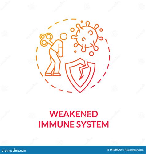 Weakened Immune System Concept Icon Stock Vector - Illustration of body ...