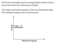 Answered E On The Incomplete Reaction Energy Diagram Below Draw A