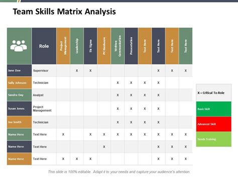 Team Skills Matrix Template