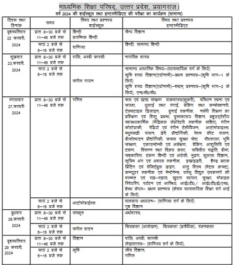 Download Up Board Exam 2024 Upmsp Class 10th And 12th Highschool And