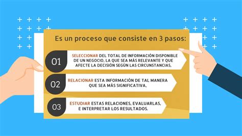 SOLUTION Analisis E Interpretacion De Estados Financieros Studypool