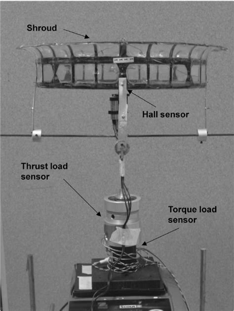 Power Thrust Comparision Between Shrouded And Isolated Rotor