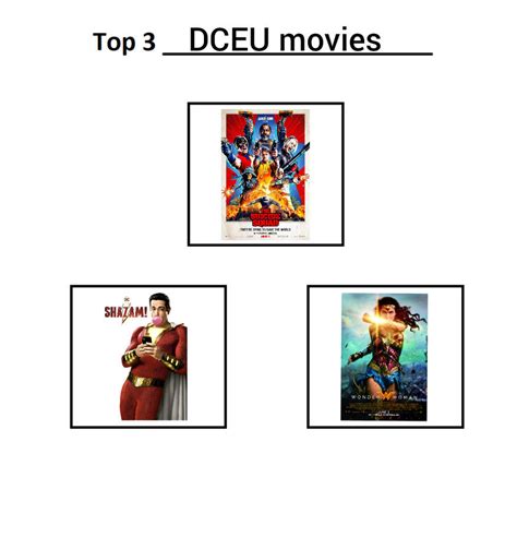 Top 3 DCEU movies by Dreddzilla on DeviantArt