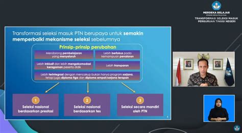 Mendikbudristek Ubah Skema Seleksi Masuk PTN