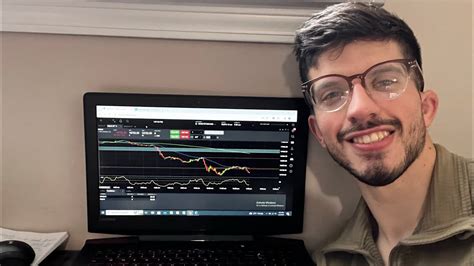 Trying To Become A Funded Trader Youtube