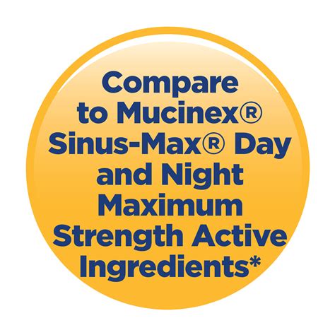 Equate Maximum Strength Day And Night Sinus Relief Fast Dissolving Softgels 24 Count