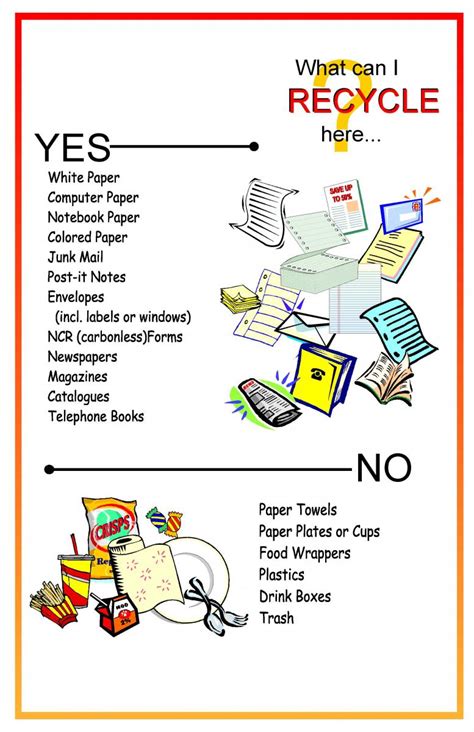 What Can I Recycle Here Institute For Local Government