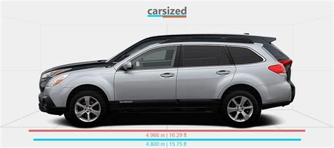 Dimensions Subaru Outback Vs Toyota Highlander Present