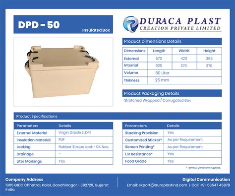 Insulated Boxes Duraca Plast Creation Pvt Ltd