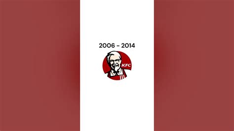 Kfc Logo Evolution Kfc Logo Logoevolutions Youtube