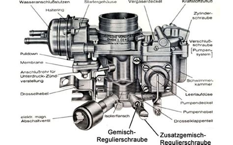 Vergaser Teil 9 Autoservicepraxis De