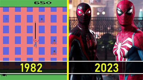 Evolution Of Spider Man Games 1982 2023 Video Game Graphics