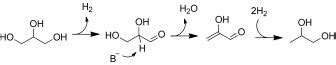 Scheme 3. Hydrogenolysis mechanism. | Download Scientific Diagram