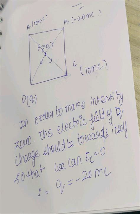 Four Point Charges Are Paced At The Corners Of A Square ABCD Of Side