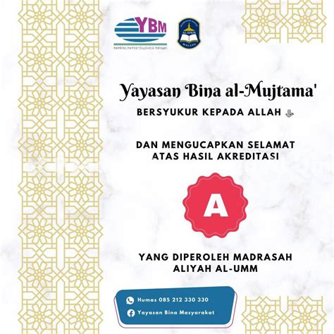 Madrasah Aliyah Al Umm Malang Meraih Akreditasi A Dari Ban S M