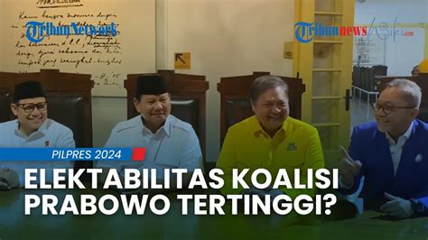 Elektabilitas Koalisi Indonesia Maju Prabowo Berdasarkan Survei Lsi