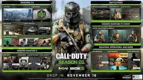 Warzone 2 Roadmap For Modern Warfare 2 Season 01 Gamesradar