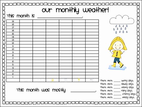 Blank Weather Chart