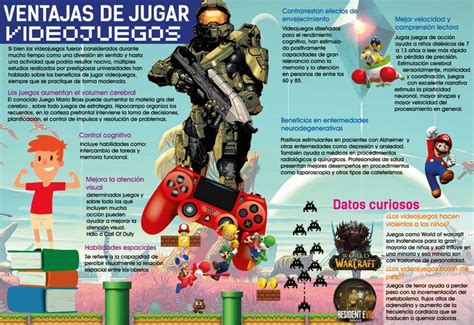 Infografía Videojuegos Book Cover Infographic Comic Book Cover