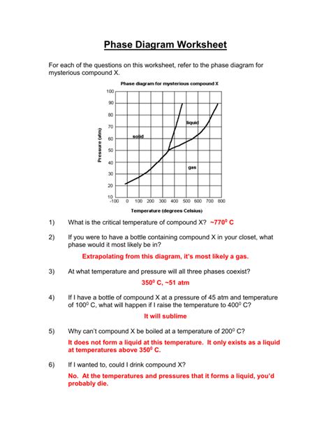 Reading Phase Diagrams Worksheet