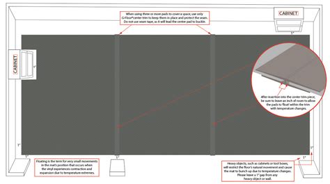 G‑Floor Installation Instructions - Better Life Technology