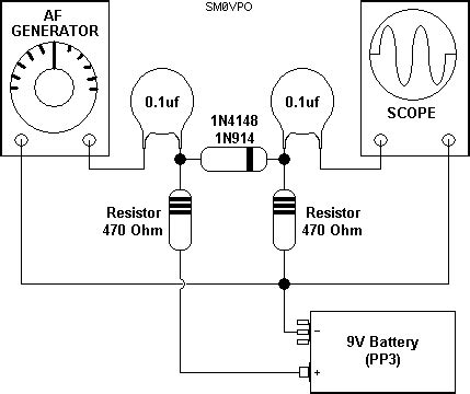 DIODE SWITCHING BASICS