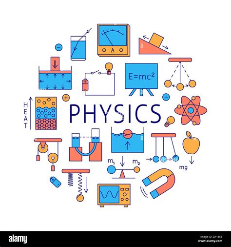 Affiche Ronde De La Science De La Physique Dans Un Style De Ligne