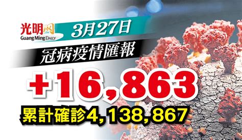 【每日疫情匯報】16863確診 再次降至2萬以下 新型冠狀病毒 國內 2022 03 27 光明日报