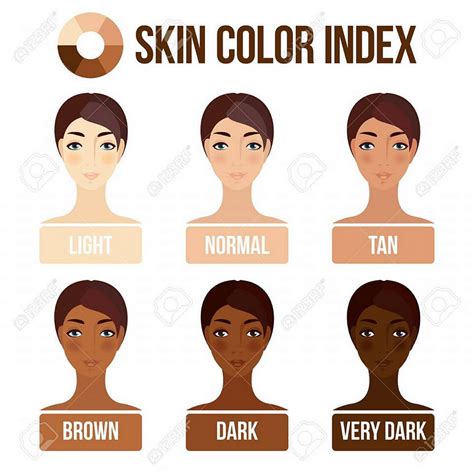 What Google fails to understand about the beauty of brown skin | by ...