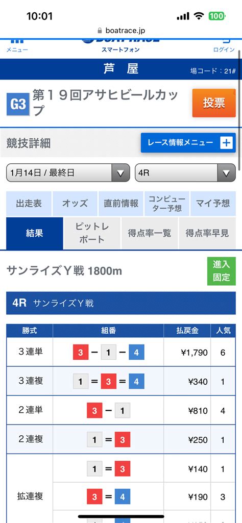 114 🦋㊗️的中報告㊗️🦋 ㊗️芦屋競艇㊗️🎊4r 179倍的中㊗️ 本命4点🎯🎉㊗️連続的中🎯🎯絶好調🎉🌈ビシキマ‼️次も当てまーす💪