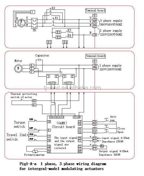 How to Read and Interpret a Rotork Actuator Wiring Diagram