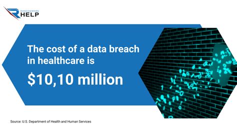 Ransomware In The Healthcare Sector Statistics And Tips