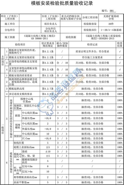 【地基与基础】 模板安装检验批质量验收记录品茗逗逗网品茗施工软件服务平台