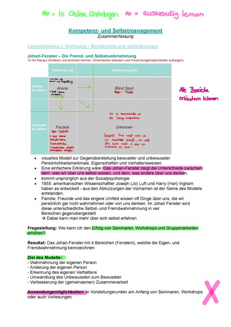 Kompetenz Und Selbstmanagement Note 2 0 Kompetenz Und