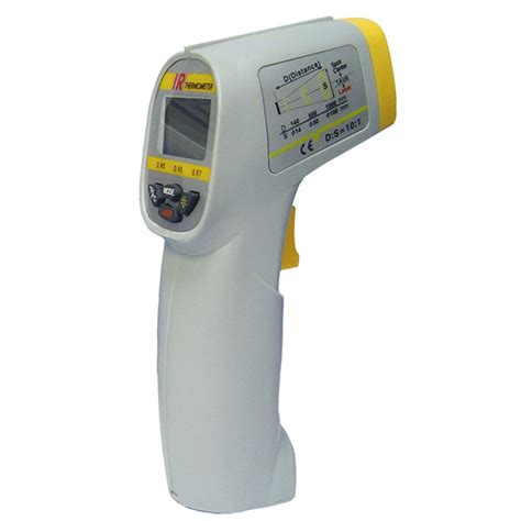 Mini Gun Type Infrared Thermometer Az Az Instrument Corp