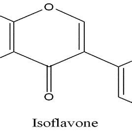 Isoflavones molecular structure. | Download Scientific Diagram