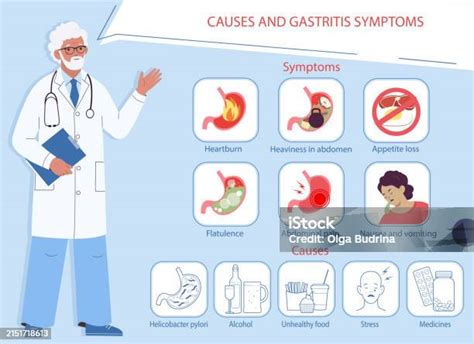 Doctor Talks About Causes And Gastritis Symptoms Medical Info Poster Infographic Of Causes And