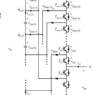 4 the circuit of 3-level and nth level of DCML | Download Scientific Diagram